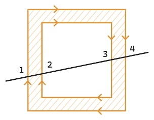 Exemple d&rsquo;icône avec even-odd
